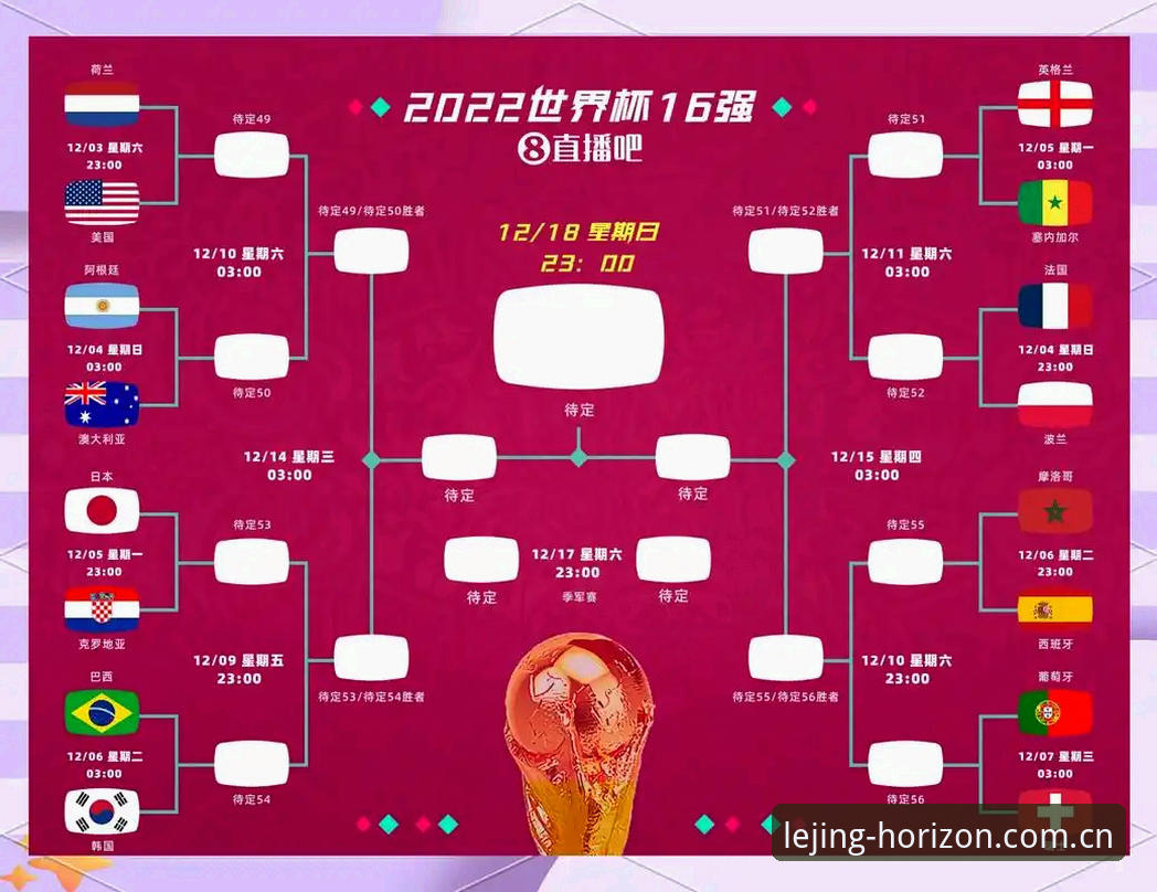 劳塔罗点射破门，阿根廷2-0洪都拉斯——乐竟体育赛事数据详解