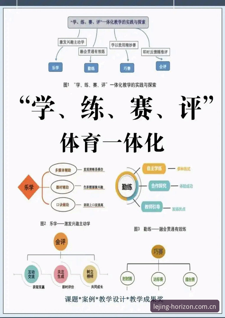 乐竞体育平台“重构体验边界体育资讯”深度分析——先别急着吹，问清楚这五点再下手