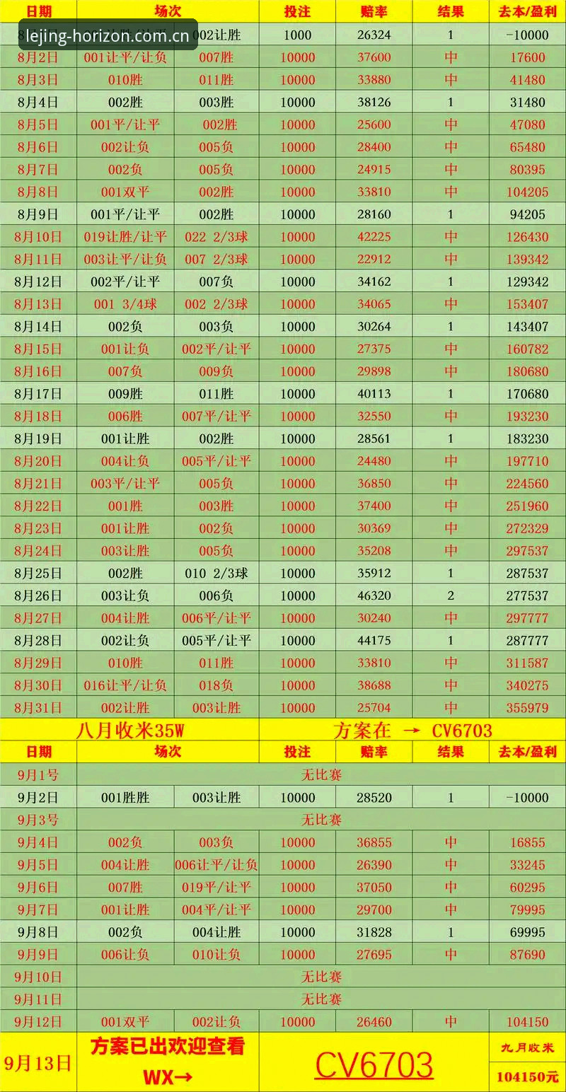 重构体验边界赛事数据 3种常见数据误区正在毁掉你的赛事判断——来自H63C赛事数据追踪的避坑实录