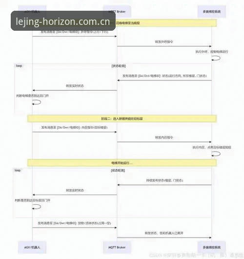 重构体验边界赛事数据安装失败 H63C赛事数据安装失败?一文教你正确配置重构体验边界