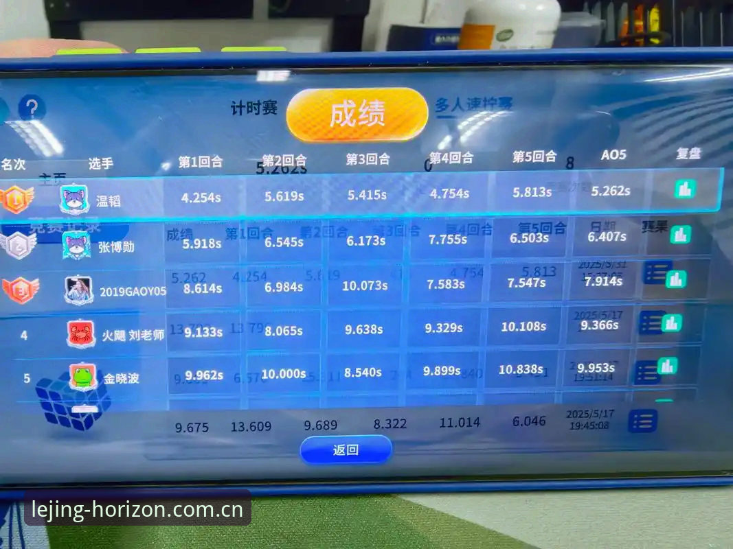 乐竟体育平台数据引擎再进化：H63C赛事数据毫秒级刷新方案最新动态
