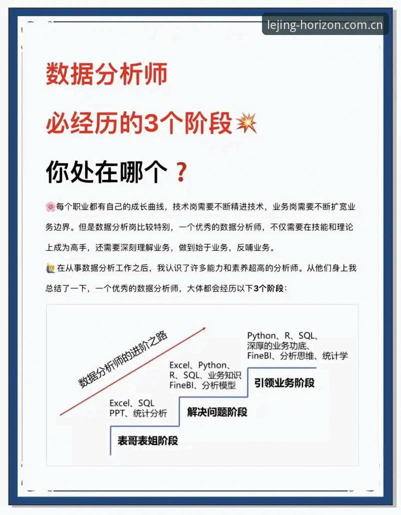 重构体验边界体育资讯 体育资讯的3个认知误区:一个资深数据分析师的血泪史